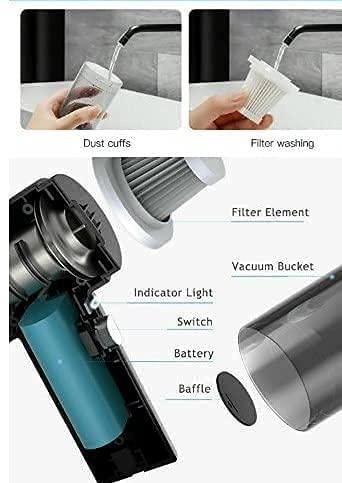 Homeva. Portable Multipurpose 2-in-1 Vaccum Cleaner